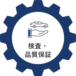検査・品質保証